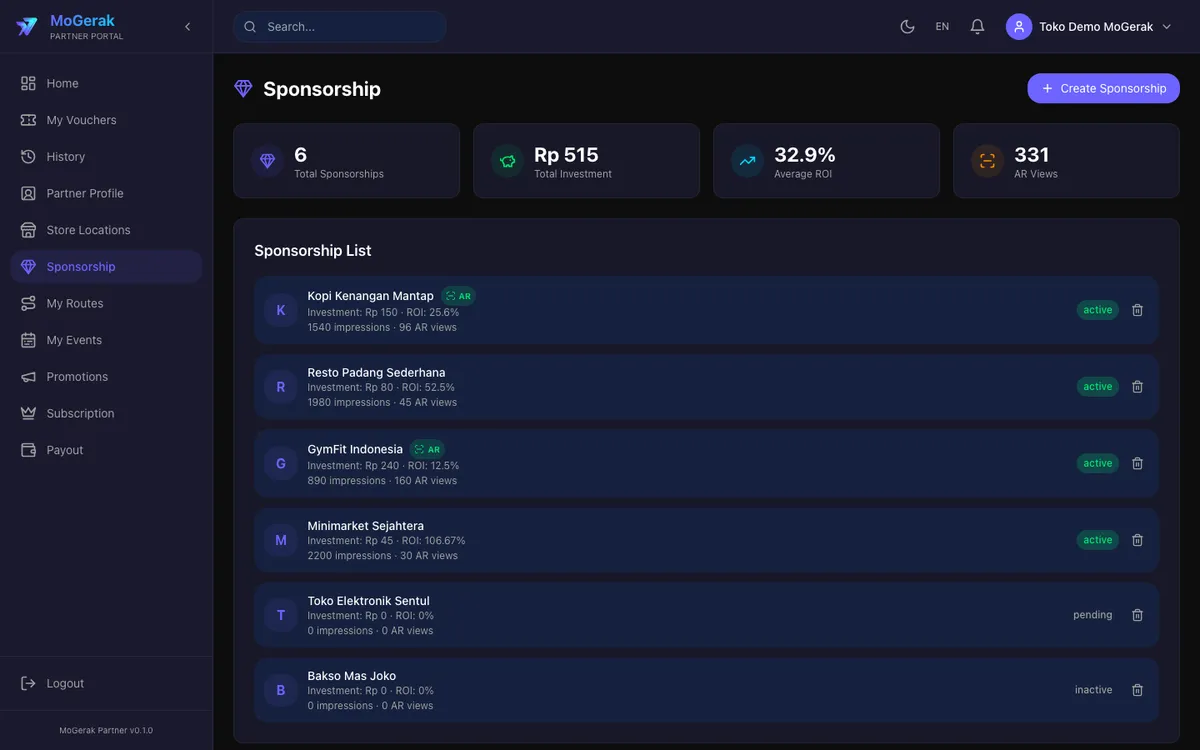 MoGerak partner dashboard — sponsorships (dark)