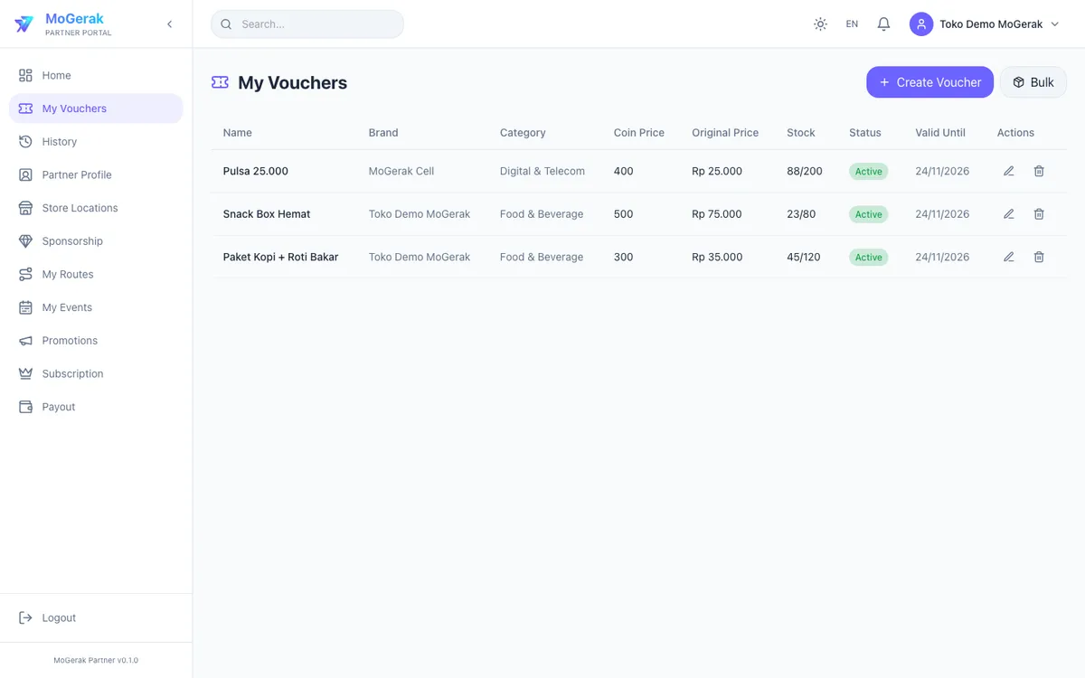 MoGerak partner dashboard — voucher management (light)